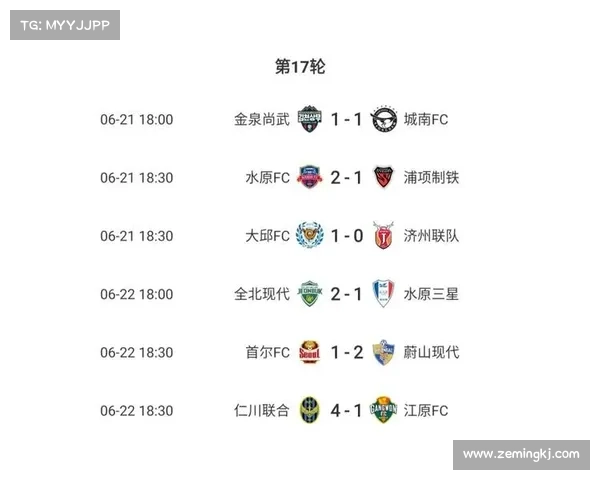 韩k联赛比分结果